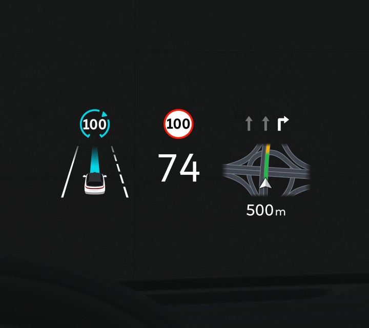 Geavanceerd head-up display