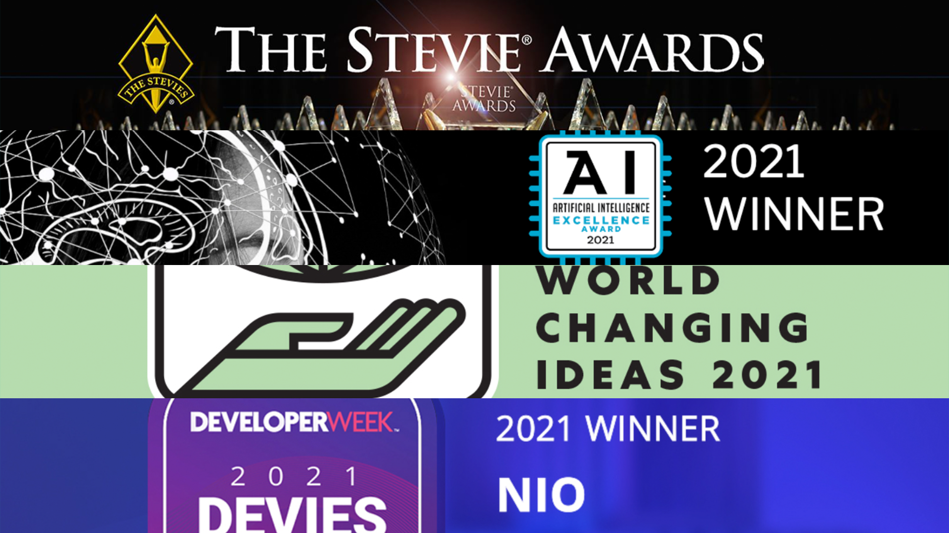 An Award-Winning Year for NIO