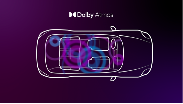 Dolby Atmos