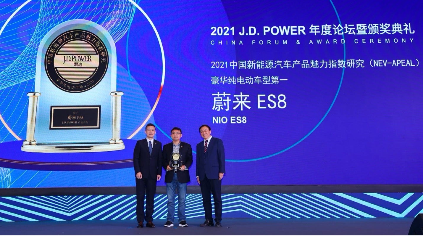 NIO Wins NO.1 J.D. Power Survey