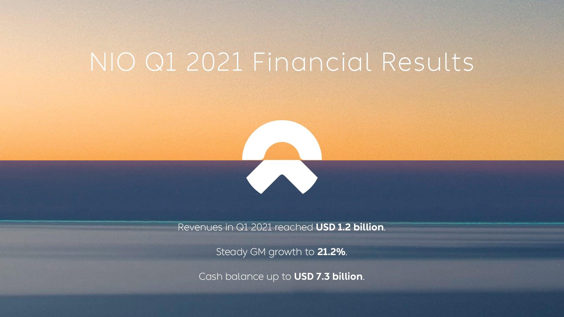 NIO Inc. Reports Unaudited First Quarter 2021 Financial Results NIO