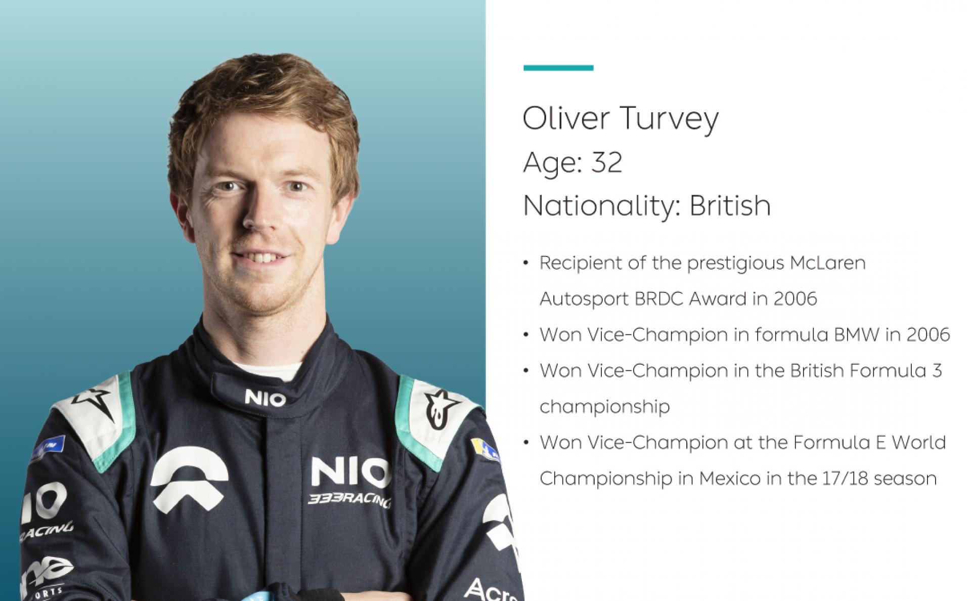 Oliver Turvey, NIO Formula E driver
